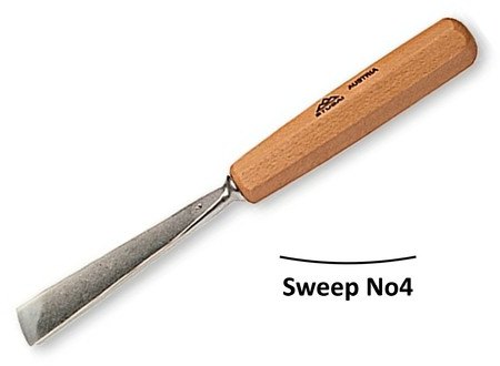 Stubai Stubai 40mm Straight Flat Carving Gouge No4 Sweep